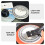 2Pcs Vinyl Record Stroboscope Disc White Acrylic Speed Detection Tool 6