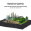 Waterproof Black Pvc Sheet Panels For Landscape Modeling 2set 7