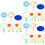 48Pcs Assorted Plastic Kids Bubble Sticks Fun Bubble Making Toy 5
