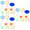 48Pcs Assorted Plastic Kids Bubble Sticks Fun Bubble Making Toy 6