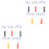 10Pcs White Painting Roller Brushes for DIY and Craft Art Projects 4