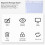 Refrigerator Magnet Planner Magnetic Fridge Planning Calendar For 7