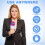 10St Creatief ABS Microfoon Wit Interview Logo Station 7