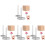 4Ensembles Ensemble Décoration Gâteau Fleurs Outils Bois Argent Pour Icing 2