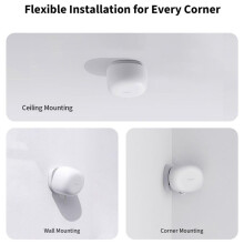 Tuya Human Presence Detector FP1 ZigBee 3.0 Human Body Presence Motion Sensor for Home Automation