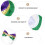 2Ensembles Ensemble Bow Tie Chapeaux Colorés Décoratifs 9