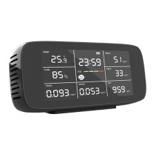 CO2 Carbon Dioxide Detector, Temperature & Relative Humidity, CO2 Meter with Alarm, for Home, Car, Grow Tents, Travel