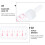 5Sets Melkflesjes Siliconen PP Voedingsaccessoires Wit 5