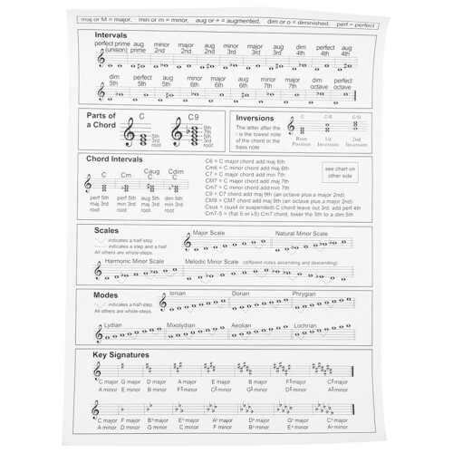 3Pièces Affiche Harpe Papier Blanche Débutant Portable Pratique 1