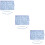3Ensembles Perles Lettres Blanches Pour Personnalisés 9