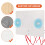 3Ensembles Ensemble Basket Mural Intérieur Enfants Couleurs Assorties 5