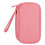 2Pièces Étui Rose Anti-Rayures Pour Accessoires Électroniques Voyage 2