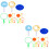 32St Bubble Sticks Voor Kinderen, Plastic, Kleurrijk Speelgoed 5