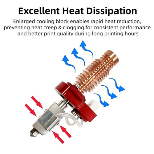 For Flashforge Adventurer 5/5M Pro Hotend Kit - High-Performance Ceramic Nozzle, Quick-Detachable, 0.4MM 2