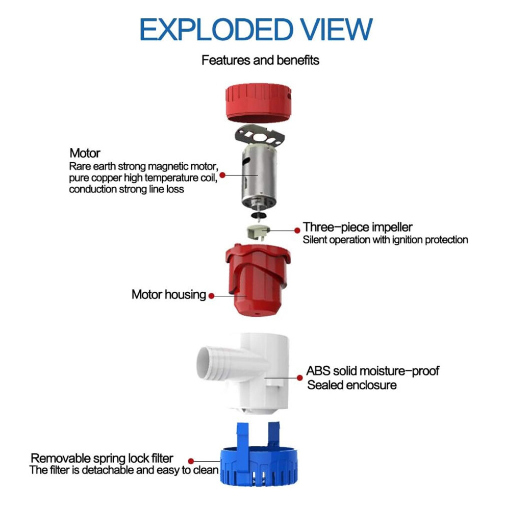 DC12V Semi-Auto Bilge Pump 3/4in Outlet