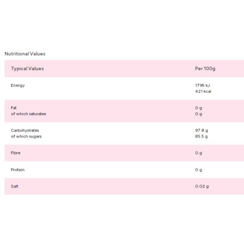 Zorba Online Strawberry Cream Unwrapped 250g Bag 2