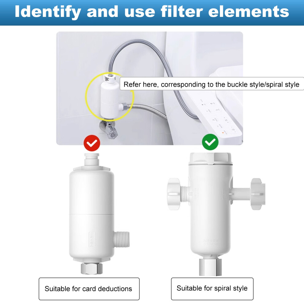 Toilet Seat Filter Pp Cotton Replacement With 4-Point Nut, Sterilizing & Filtering 8431389572796