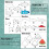 Graffiti Coloring Step-By-Step Drawing Book for Youngsters 48  Patterns Classroom Learning Tool Books Art 1