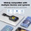 HDMI-Empfänger/Decoder – MOMOTOU – 4K – WiFi 802.11 b/g/n – kompatibel mit Android/iOS/Windows 2