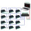 H801RC Artnet LED Pixel Controller, per Controller Pixel SPI 5440 8192 Pixel 8 Porte Salve Funziona con La Rete di Computer (UE) 3
