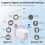 Tuya Zigbee3.0 Ble Mesh Gateway + Kit Ripetitore Zigbee  Hub Telecomando Gateway Multimodale Gateway  (Stati Uniti) 1