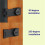 2X Keyless Combination Lock -3-Digit Combination Lock for Cabinet Doors - Twist Knob Hasp  Lock with Password Code 2