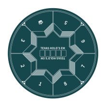 nuveti 24/31/47/55 tommer Rund Poker Mat til Texas Holdem | Bærbart Poker Bord med Art Deco Layout