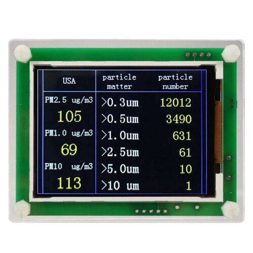 3X PM1.0 PM2.5 PM10 Detector Module Air Quality Dust Sensor Tester Detector Support Export Data Monitoring 2