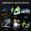 2X LED Flashlight Rechargeable Portable Flashlight Digital Display Outdoor Work Light Telescopic Zoom Flashlight 4
