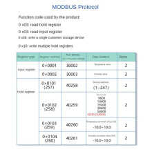 3X DC5-28V RS485 Temperature and Humidity Transmitter Modbus XY-MD03 Collector Temperature and Humidity -Metal