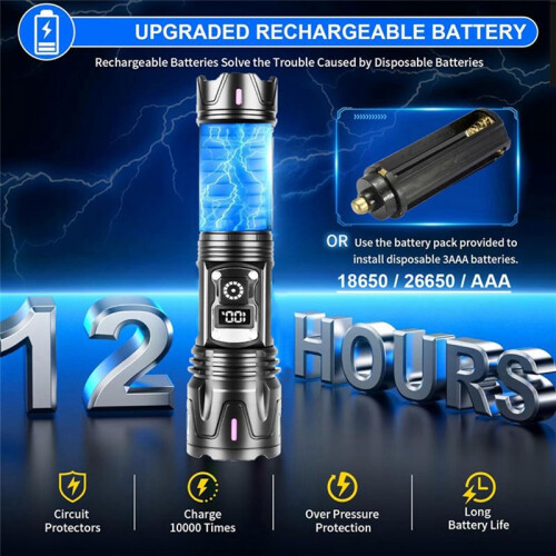 30W Flashlight Super Bright Rechargeable Flashlight Torch Flash Light Lamp for Outdoor Camping Hiking Emergency 2