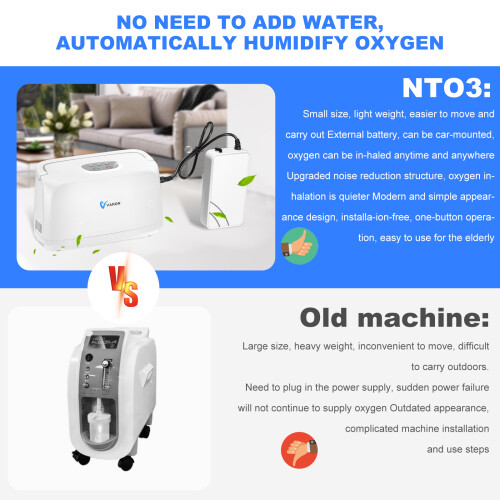 Portable pulsed oxygen concentrator, 33%, 1.4kg 1