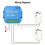 Compteur D'éNergie Intelligent Tuya ZigBee Bidirectionnel avec Pince de Transformateur de Courant, Moniteur D'Application, Puissance 80A(1CT) 6