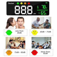 3-In-1 Decibel Meter Sound Level Reader + Humidity & Temperature. Classroom Noise Meter, SPL & DB Meter for Wall Mounted