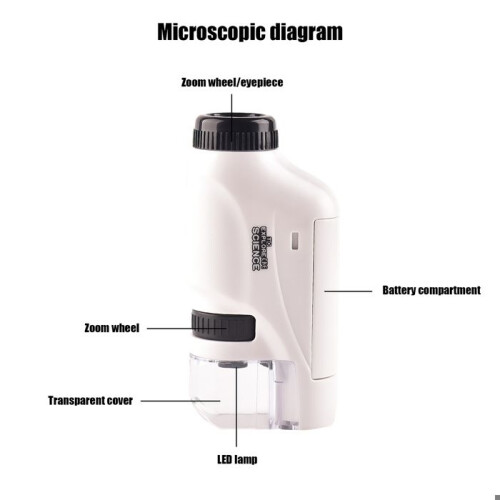 Kids Pocket Microscope, Mini Portable Microscope for Children Learning and Education, Educational Toy(White) 2