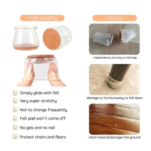 Protezioni per le gambe della sedia - Non specificate - 24 pezzi - Silicone e feltro - Trasparente - 18-25 mm 2