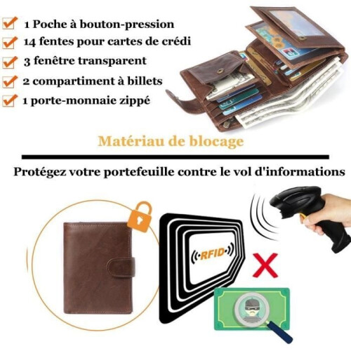 Men's Leather Wallet, RFID Protection Against Hacking, Tri-fold Leather Wallet - Dark Brown 1