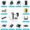 Universal Power Adapter - APERIL - 12V 2A - 24W - 8 Interchangeable Tips - 1.83 m 4