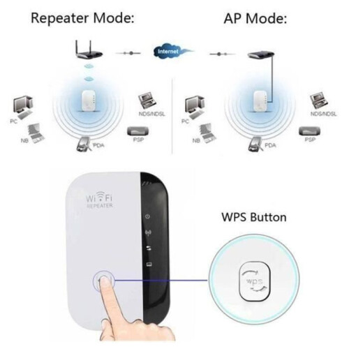 Wireless Extender Booster Long Range WiFi Verstärker Mini Wireless Travel Router 1