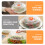 4Pcs Transparent Microwave Food Covers Plate Lids 8