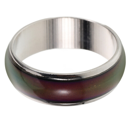 Mood Ring Stainless Steel 156mm Unisex Finger Ring
