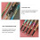 5Pcs Assorted Colored Metal Fountain Pens Plastic Writing Pens 7