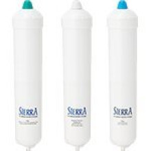 Nimbus Sierra Ersatzkit