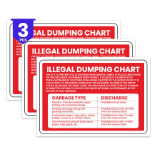 3 x MARPOL Konforme Illegal Dumping Tafel | 10 x 7 Zoll Vinyl Keine Entsorgungs Schilder