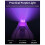UV LED Keychain Flashlight 10 Lumen Portable  Light Detector Battery Powered Fluorescent Torch, 20 Pack 2