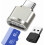 USB-C SD/TF Card Reader for Laptops and Galaxy Phones 1