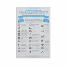 The 30 Human Rights Poster (2) Canvas Painting Posters And Prints Wall Art for Living Room Bedroom Decor