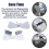 4 Pack Gutter Downspout Extensions Gutter Hinges Downspout Extension for Rectangle or Square Downspo White Metal 3