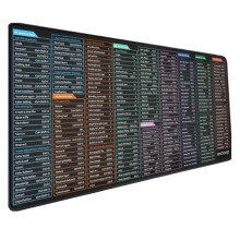 Waterproof Ecels Word Cheats Sheet Desk Pad with NonSlip Surfaces and Smooth Computer Mats for Office and Gaming