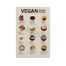 VEGAN Protein Sources Poster Healthy Food Kitchen Wall Decor Historical Figures Canvas Art Wall Decorations for Living Rooms And Bedrooms